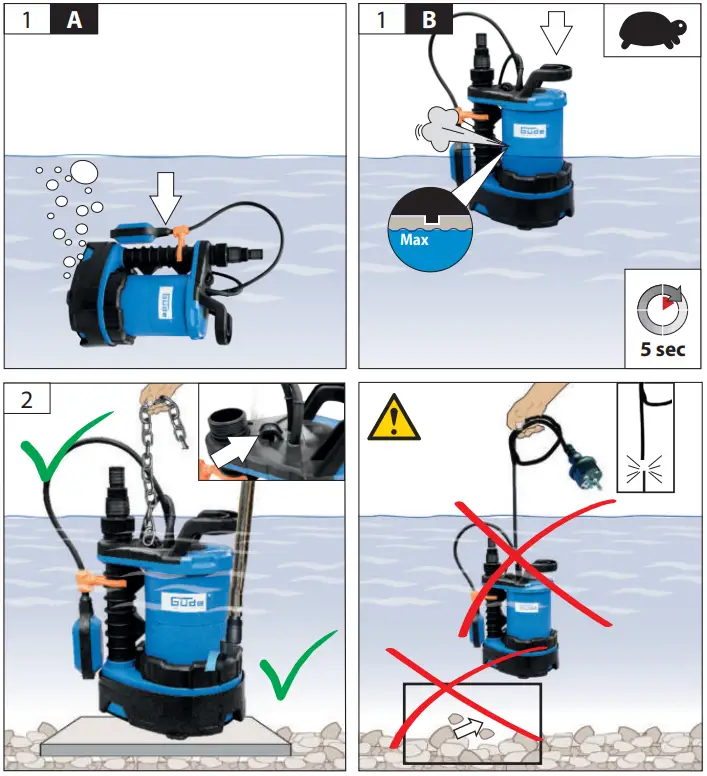 GUDE-94636-Combined-submersible-pump-FIG-6