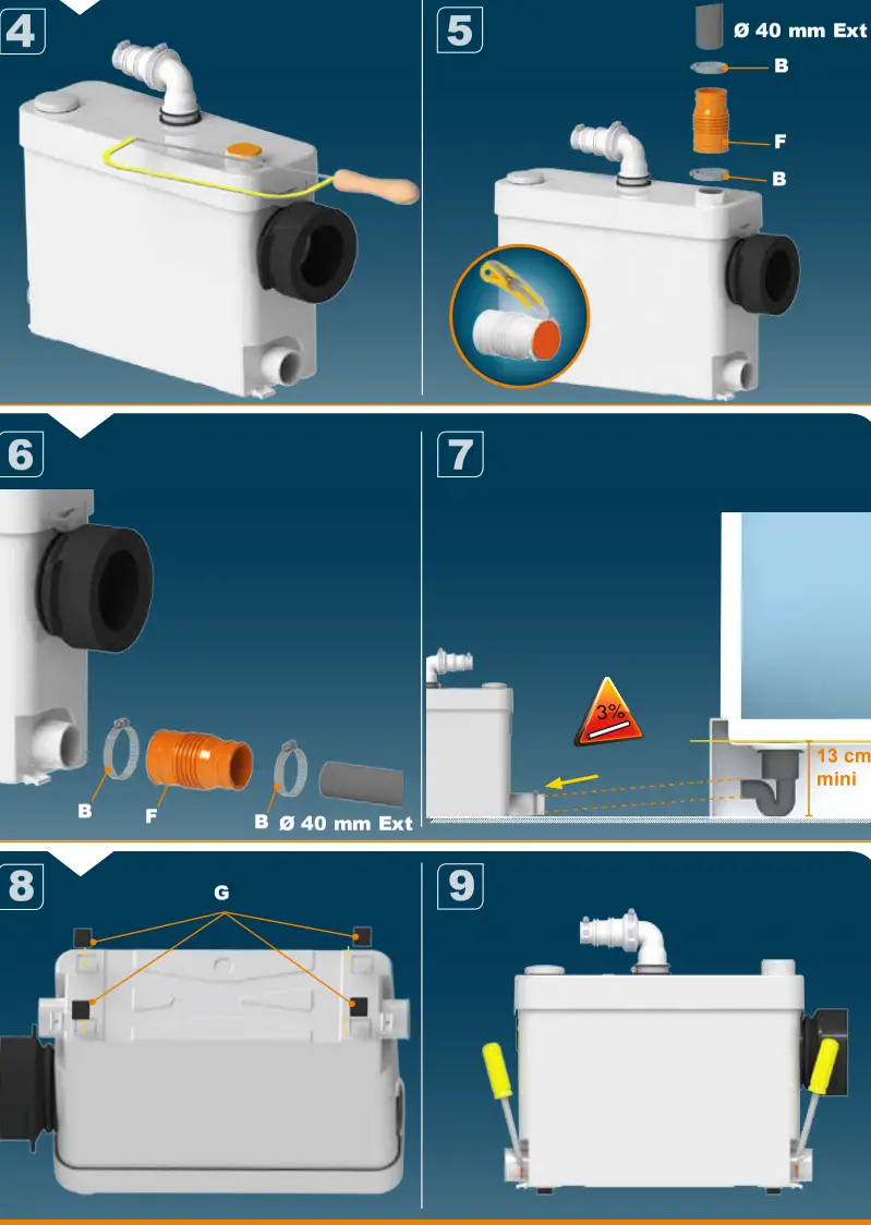SFA SANIPACK Sanitary Sewage Pump - fig 2