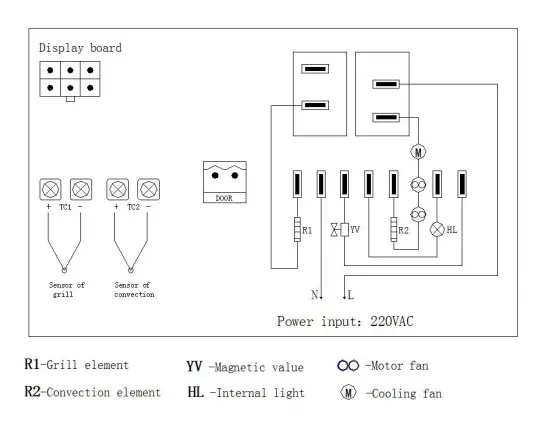 VEVOR LM-4D Convection Oven-3