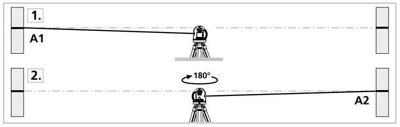 Laserliner 081.337A Smart Vision Laser Plus-fig12