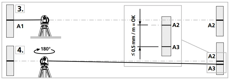 Laserliner 081.337A Smart Vision Laser Plus-fig13