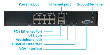 VSTARCAM NVR Network DVR fig 1