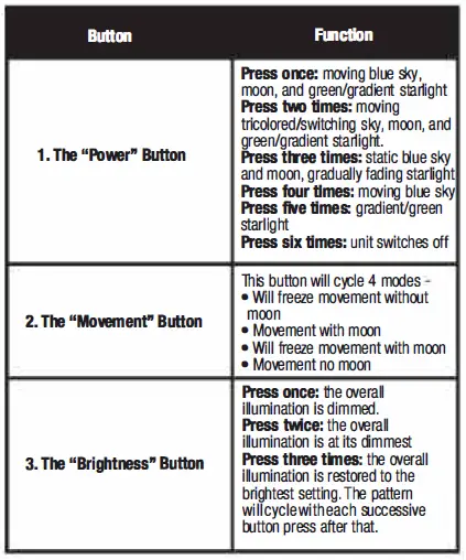 Tzumi-auraled-Colour-galaxy-starlight-projector-02