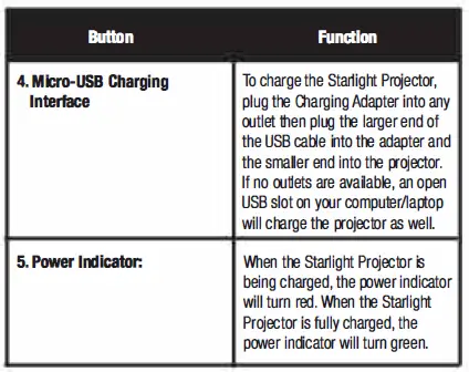 Tzumi-auraled-Colour-galaxy-starlight-projector-03