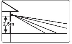SEALEY-LED113-V2-SMD-LED-Extra-Slim-Floodlight-with-Wall-Bracket-fig-1