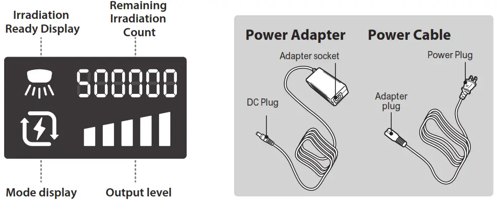maxell llexam -Part Names-