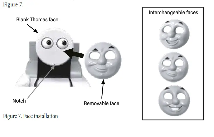 LIONEL 7-11903 Thomas and Friends Ready to Play Train Set Owner's fig 6