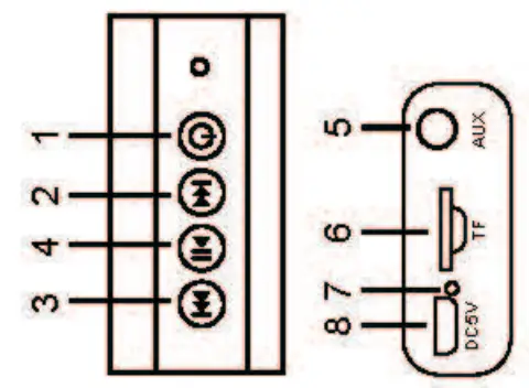 PROSCAN PSP1435 ASST Bluetooth Speaker - fig