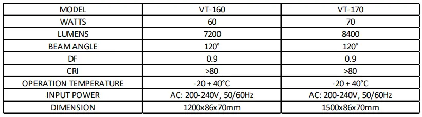 V-TAC-801333970-LED-Waterproof-Lamp-1