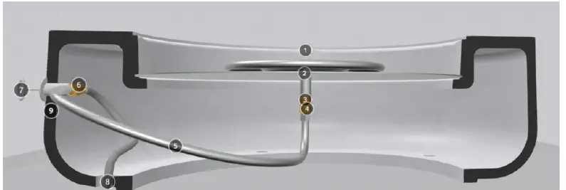 PRISM HARDSCAPES Curva Fire Table - Copy