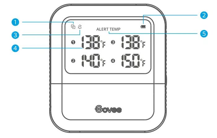 Govee H5184 Smart Meat Thermometer - Figure 1