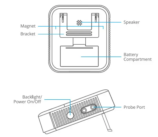 Govee H5184 Smart Meat Thermometer - Figure 2