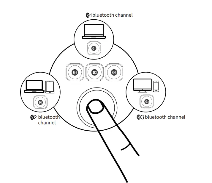 B-O-W-HB357-3-Bluetooth-Keyboard-7