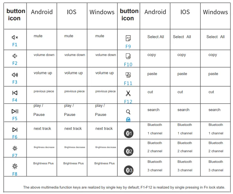 B-O-W-HB357-3-Bluetooth-Keyboard-8