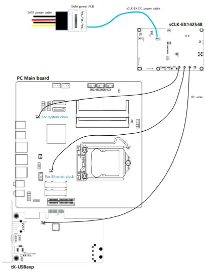 SOtM sCLK-EX Clock Board-fig10