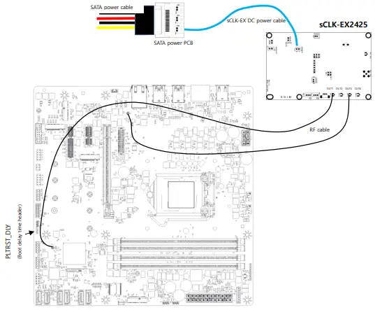 SOtM sCLK-EX Clock Board-fig12