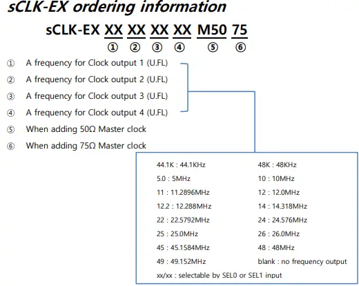 SOtM sCLK-EX Clock Board-fig5