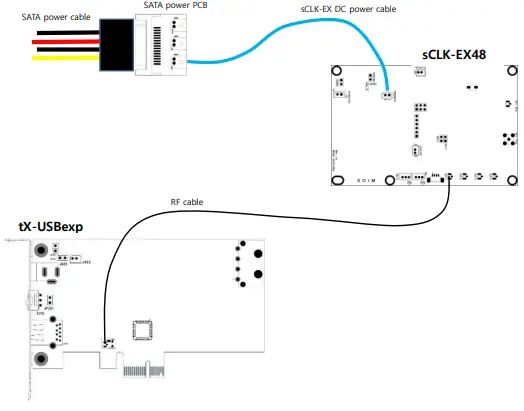 SOtM sCLK-EX Clock Board-fig7