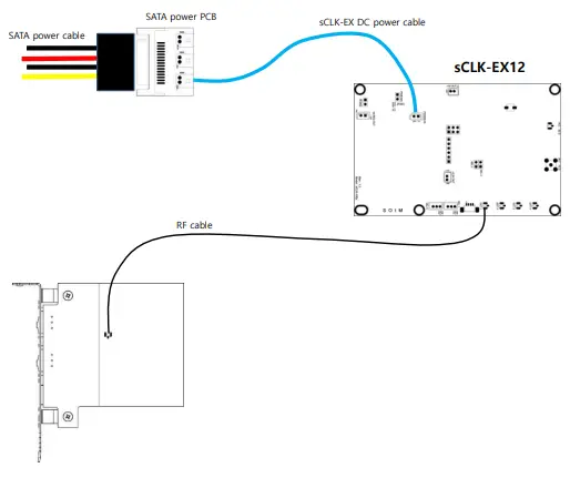 SOtM sCLK-EX Clock Board-fig8