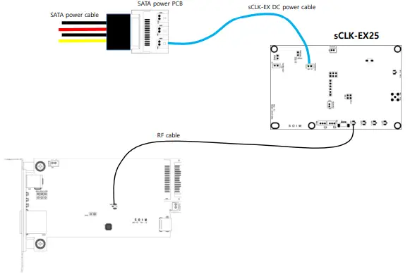 SOtM sCLK-EX Clock Board-fig9