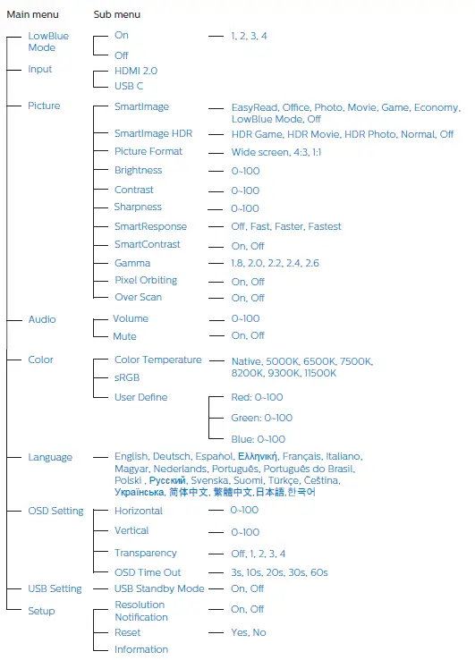 PHILIPS-16B1P3300 -Business -Portable -Monitor-8