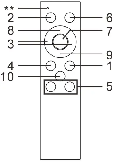 JENSEN JTA 475 3 Speed Stereo Turntable - Remote control