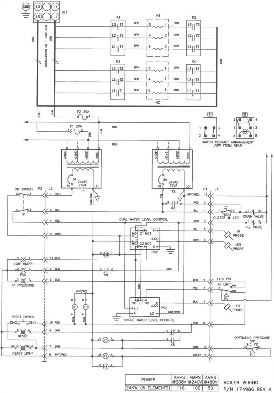 groen NEB 1 Steam Boilers - Electrical Schematic Single Phase