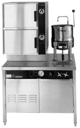 groen NEB 1 Steam Boilers