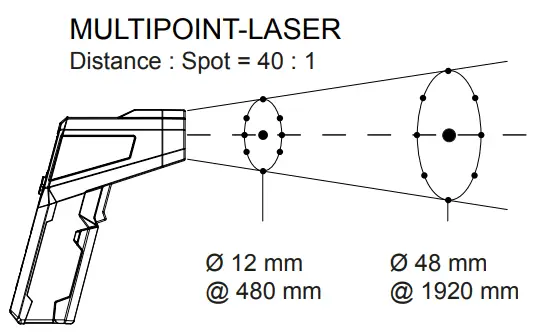 TROTEC-TP7-Pyrometer-FIG-1