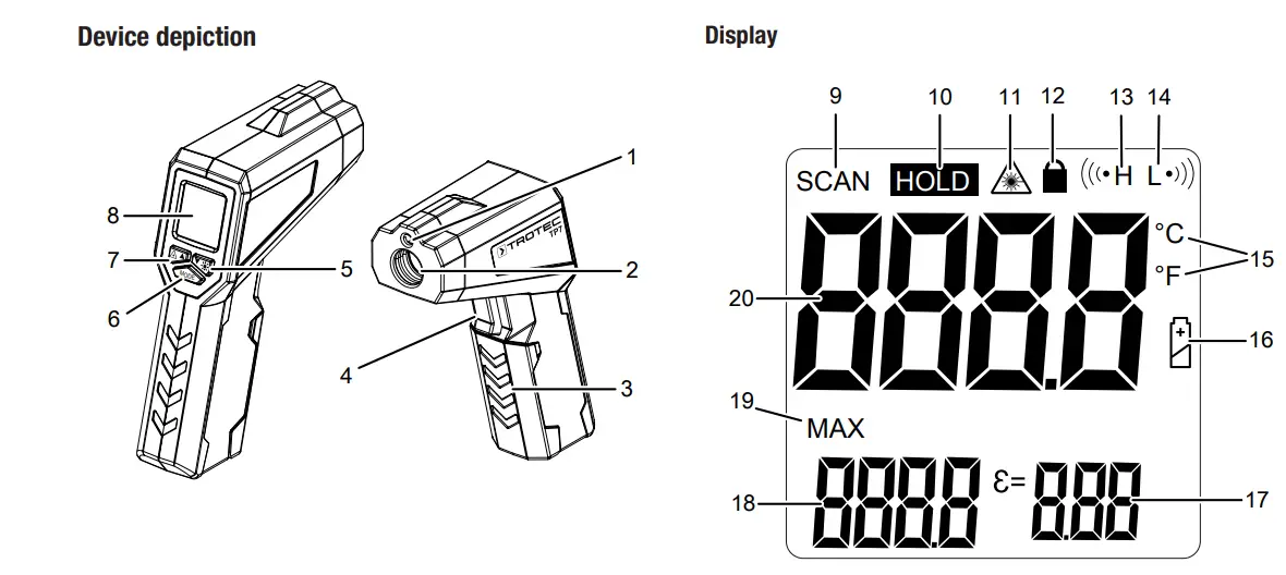 TROTEC-TP7-Pyrometer-FIG-2