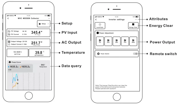 Micro-Inverter-WVC-1200-Waterproof-Solar-Grid-Tie-10