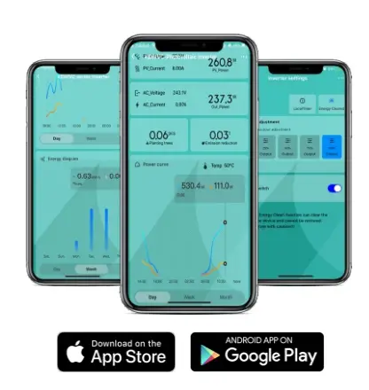 Micro-Inverter-WVC-1200-Waterproof-Solar-Grid-Tie-11