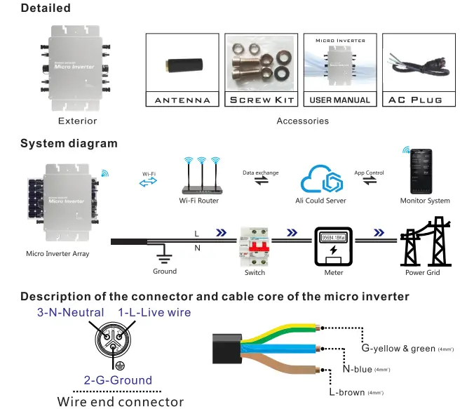 Micro-Inverter-WVC-1200-Waterproof-Solar-Grid-Tie-3