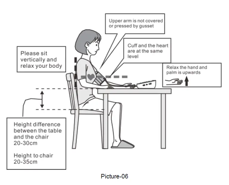 Fysic-B26-FB150-Blood-Pressure-Monitor-FIG-6