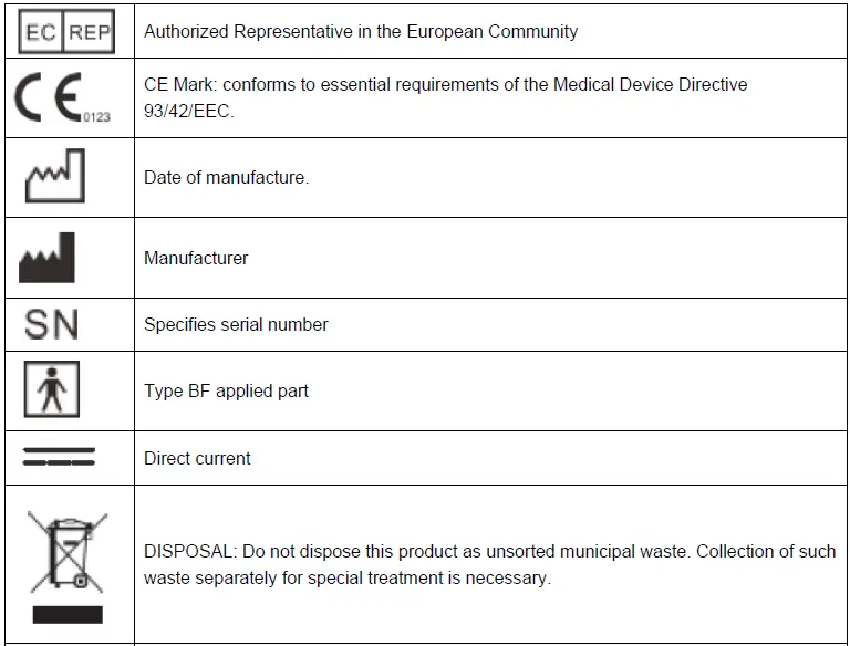 Fysic-B26-FB150-Blood-Pressure-Monitor-FIG-7