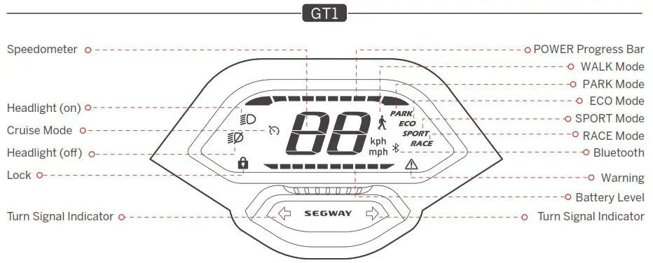 GT1P Segway SuperScooter - Dashboard