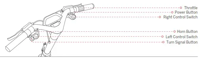 GT1P Segway SuperScooter - Handlebar Functions