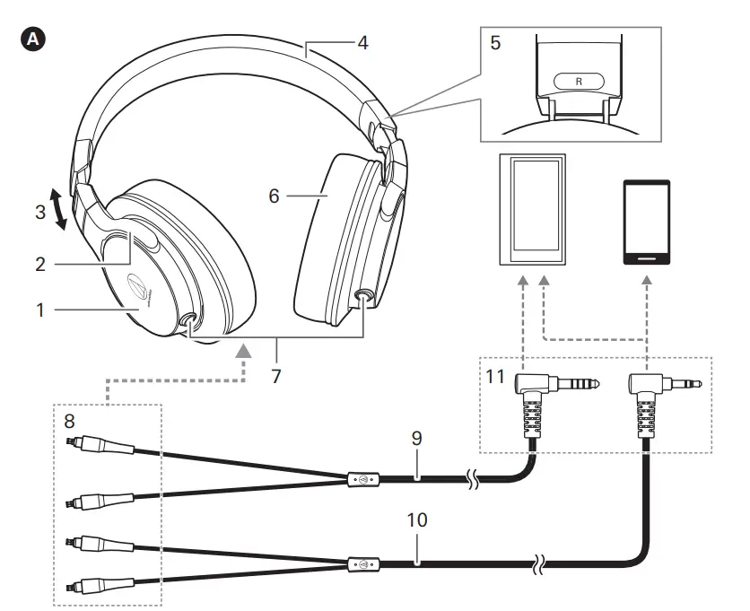 Audio-Technica ATH-MSR7bGM Over-Ear High-Resolution Headphones-PRODUCT