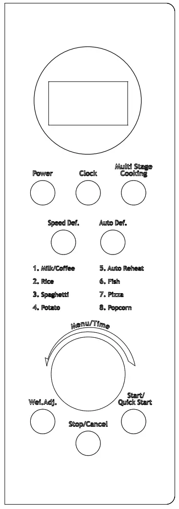 RCA RMW987 Retro Countertop Microwave CONTROL PANEL