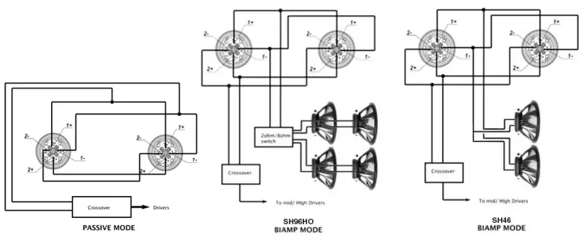 DANLEY SH95 Loudspeakers with Mounting Bracket 1600 Watts Peak-fig4