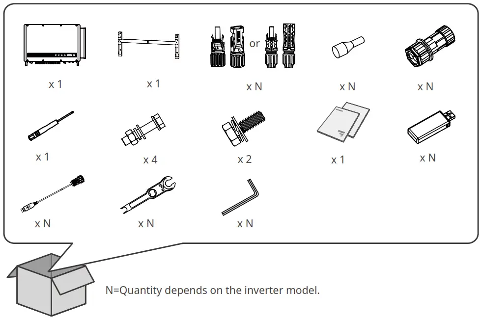 GOODWE GW250K HT HT Series Three Phase 6 12 MPPTs Solar Inverter Inverter