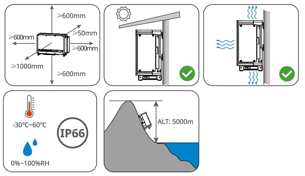 GOODWE GW250K HT HT Series Three Phase 6 12 MPPTs Solar Inverter Inverter1