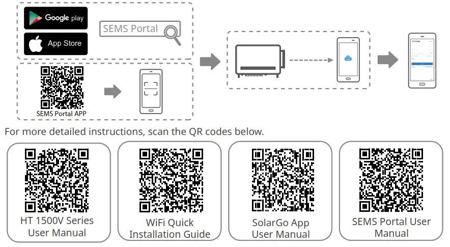 GOODWE GW250K HT HT Series Three Phase 6 12 MPPTs Solar Inverter Portal App