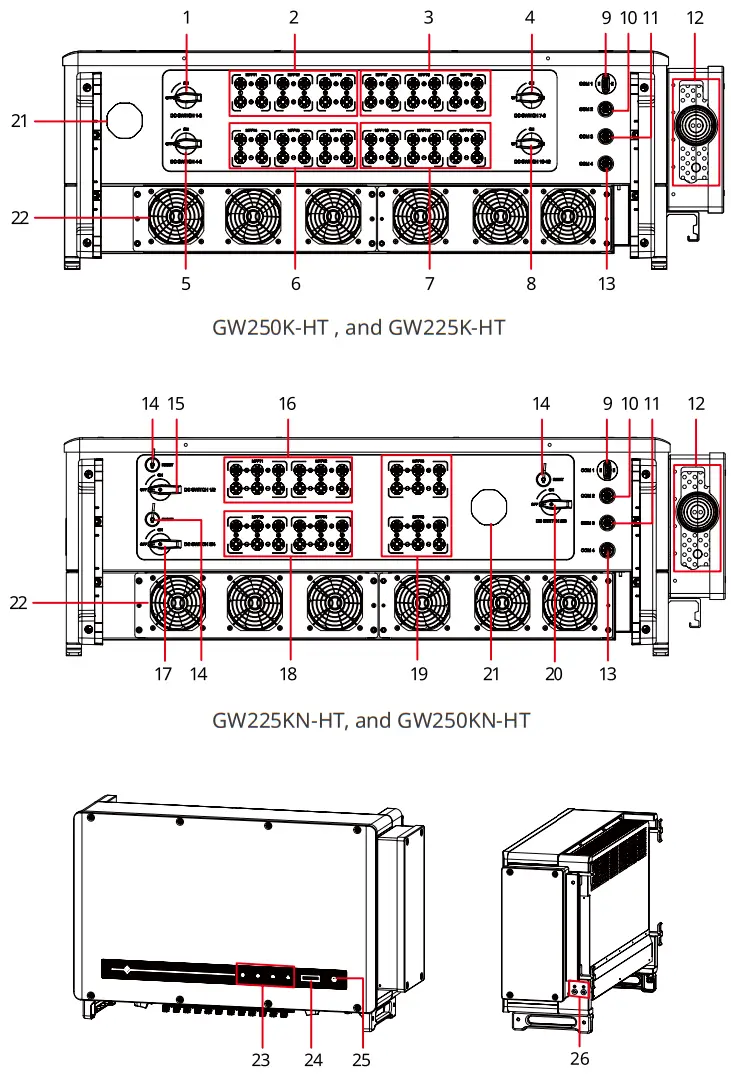 GOODWE GW250K HT HT Series Three Phase 6 12 MPPTs Solar Inverter fig
