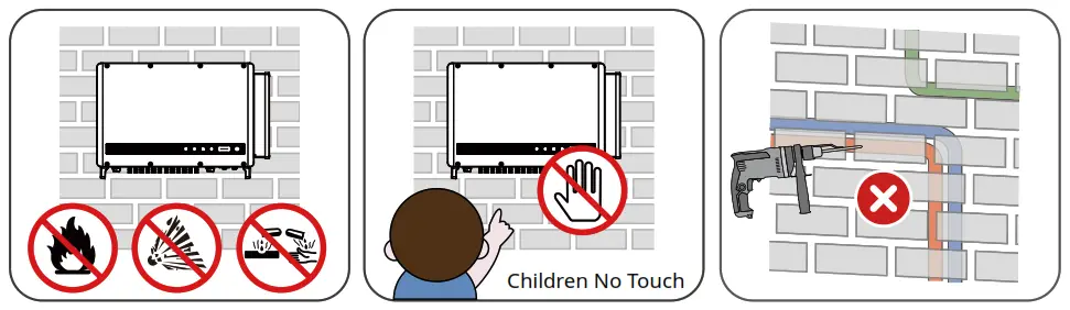 GOODWE GW250K HT HT Series Three Phase 6 12 MPPTs Solar Inverter fig2