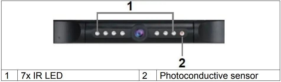 IR LED and photoconductive sensor