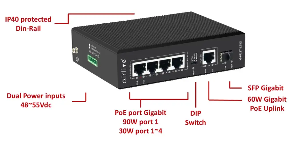airlive Industrial Unmanaged Gigabit POE ++ Switch - Overview