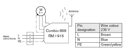 elero-Combio-868-Built-in-Radio-Receiver-5