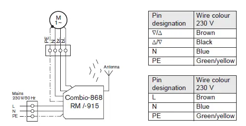 elero-Combio-868-Built-in-Radio-Receiver-6