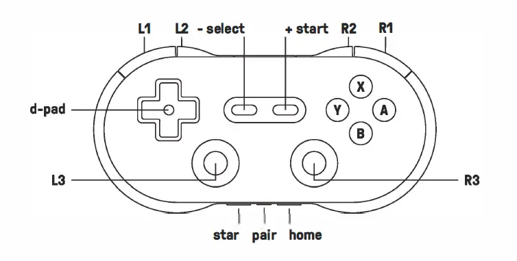 N30 Pro 2 Bluetooth Gamepad